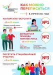 Перепись